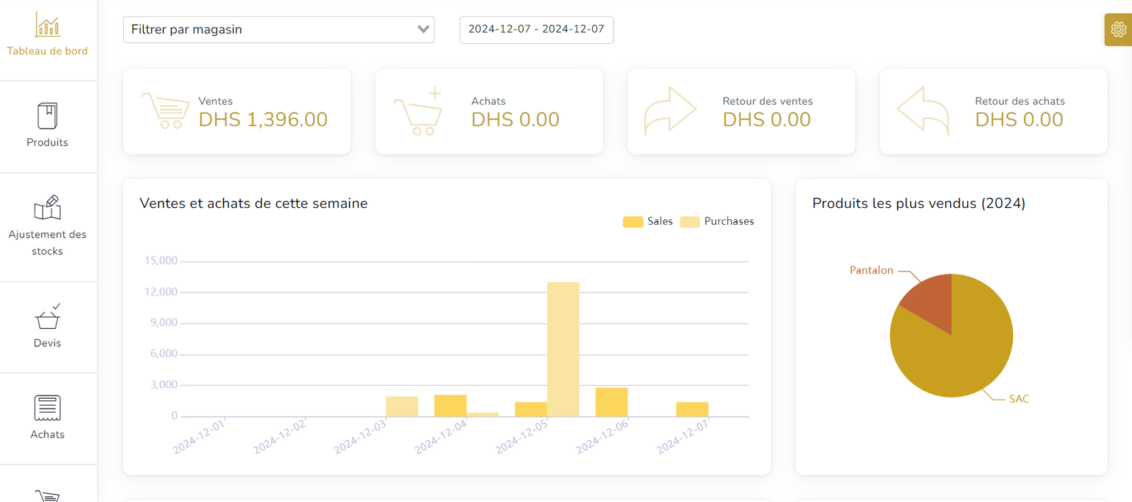 Metashop - Plateforme E-commerce